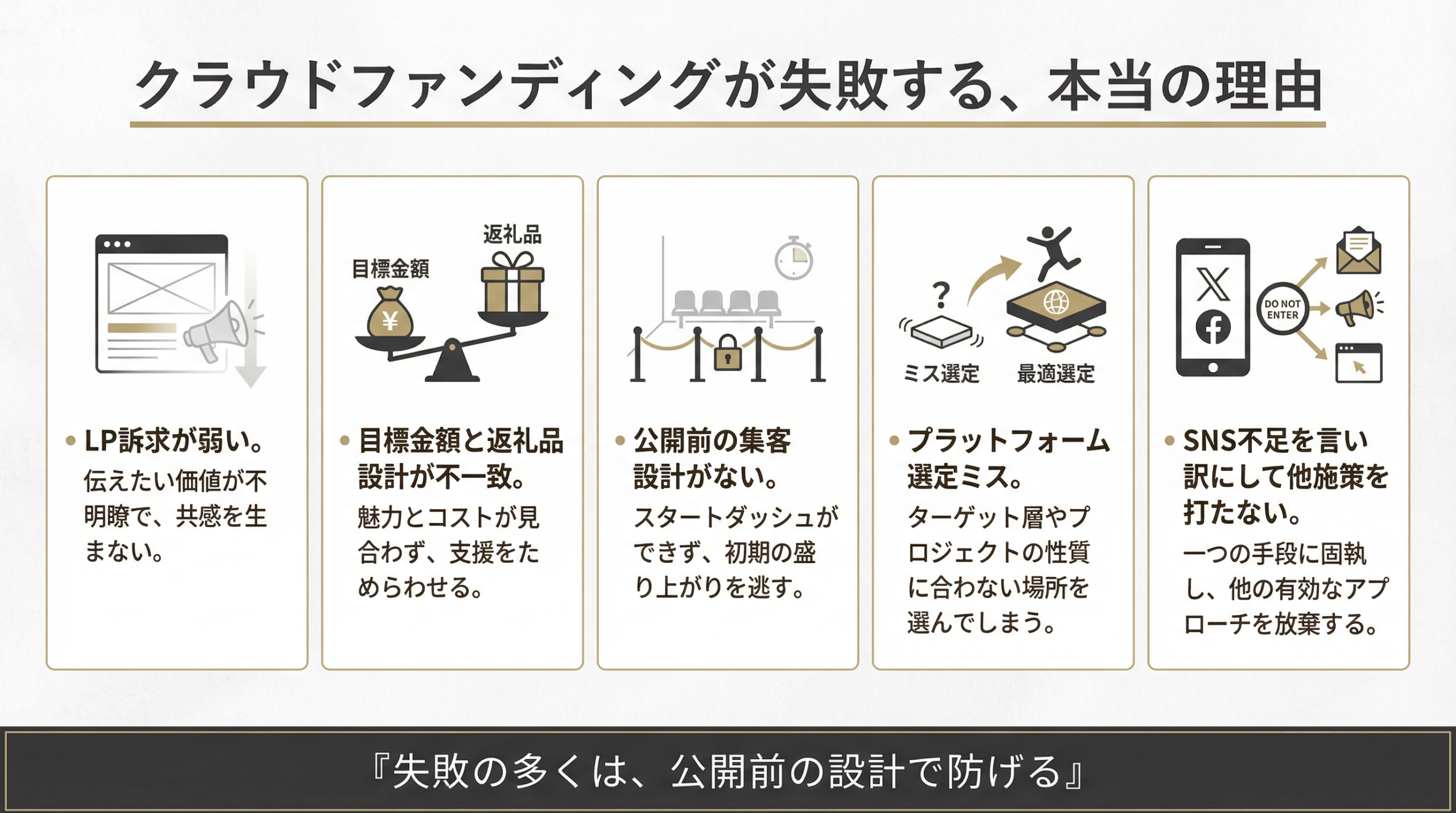 中小企業の課題と届け方